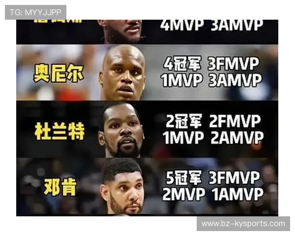 大满贯：NBA历史上最具盛名的比赛一览，nba篮球大满贯