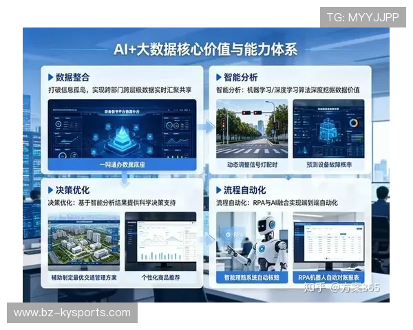 AI助教：2026年实时大数据如何接管主教练的平板电脑？